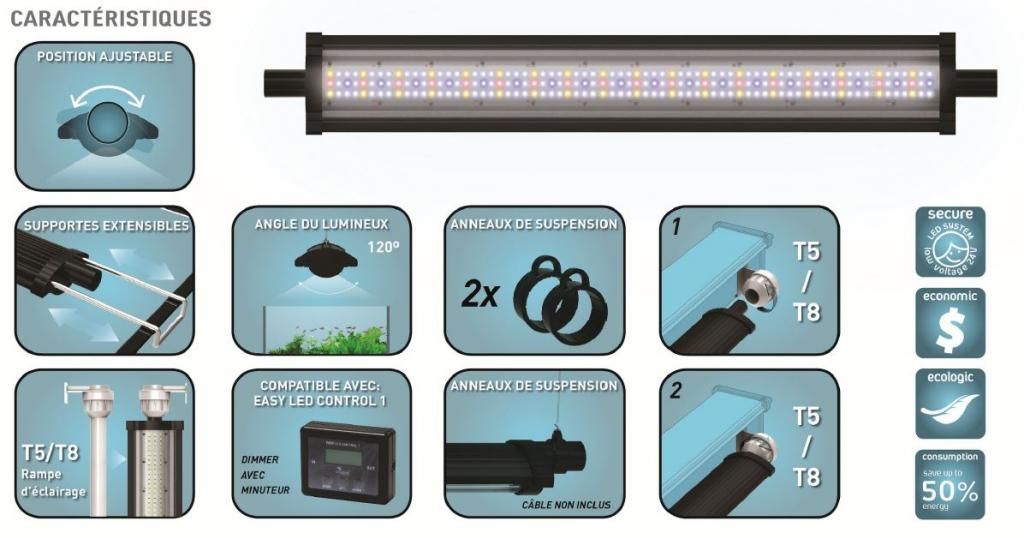 http://i860.photobucket.com/albums/ab162/steba3000/easy_led_caract_1_zps20943e16.jpg