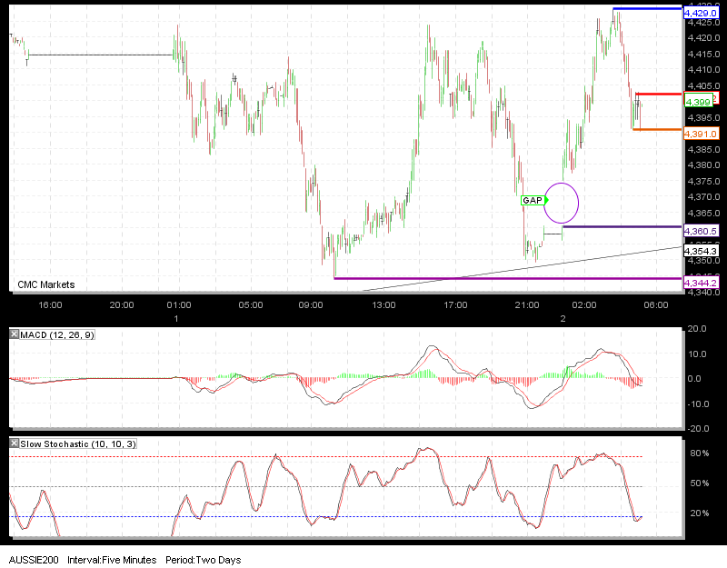 2-6xjo