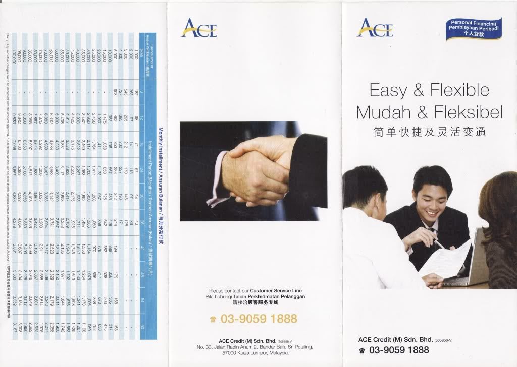 M.v. forex sdn bhd