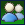 Active Users