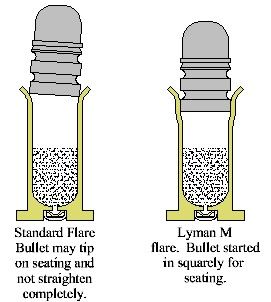 LymanFlare_zps8fcdfd48.jpg