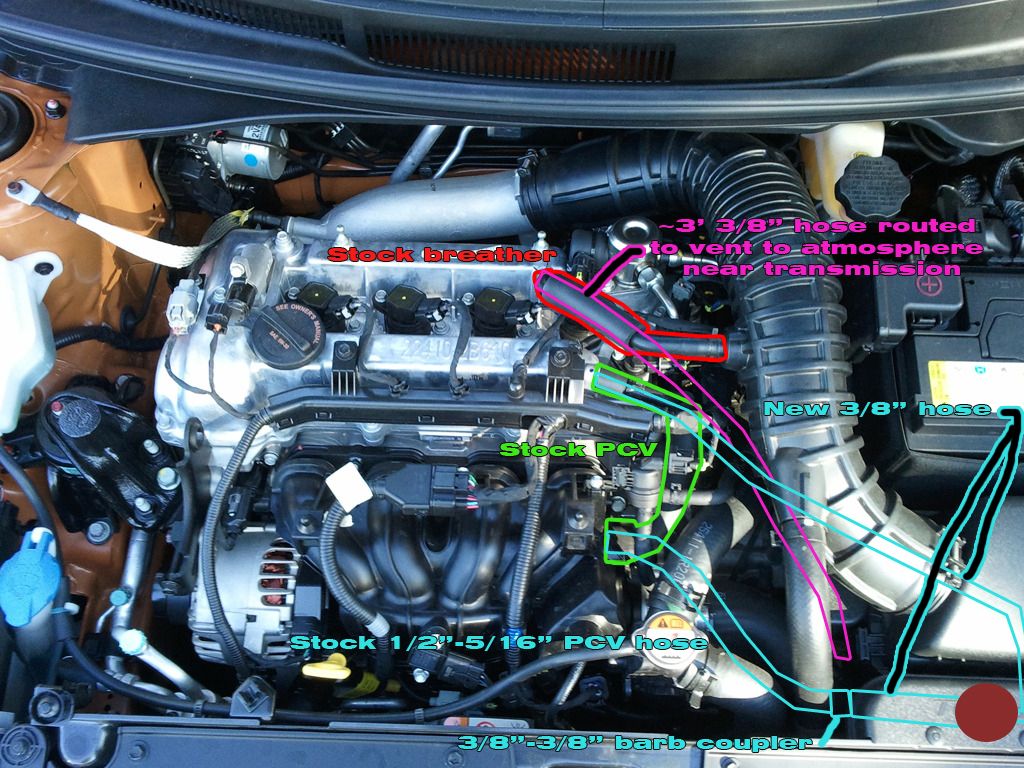 Bill Hood Hyundai >> Oil Catch can thread - Page 6 Bill Hood Hyundai >> Oil Catch can thread - Page 6