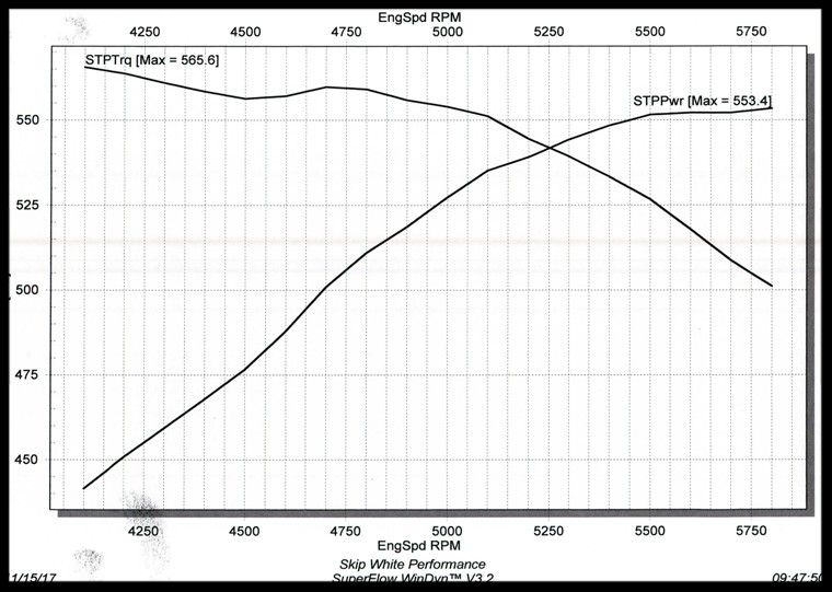 520/540 afr brawler 850 graph photo 22a6d6d8-7038-4f5e-b27b-3144e68d8312.jpg