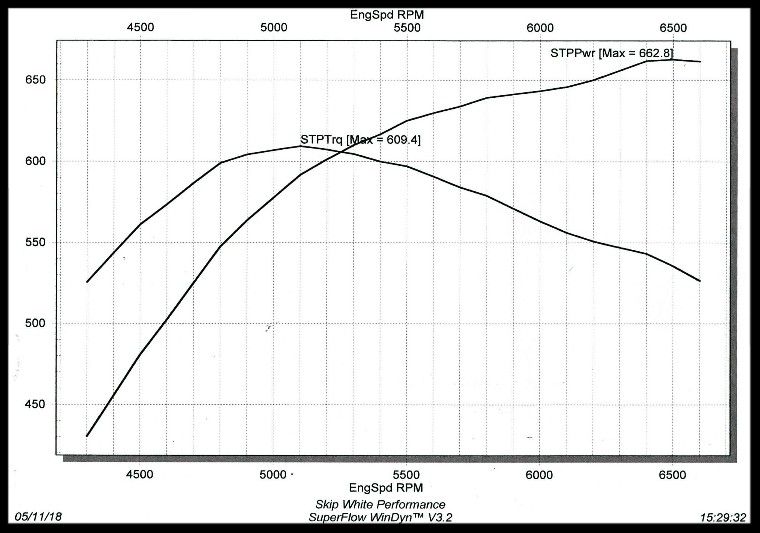 598/583 cam 220 afr graph photo b8162b59-de36-4deb-9e2d-ea6c507b0c68.jpg