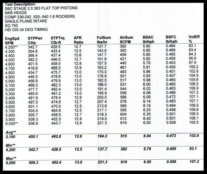 383 520/540 lift photo eeb5fc54-3b18-48a9-b9e2-a279c0a3bdf9.jpg