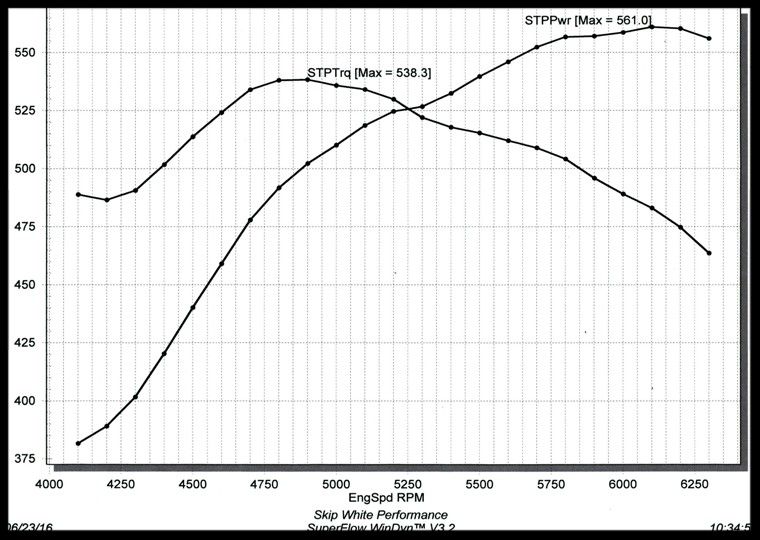 sbc 406 561 538 photo 8a6c2e7e-d2e5-4d45-b604-f4a80a3688fc.jpg