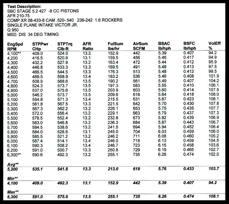 427 comp 8-433-8 cam photo 2435b926-d17a-498c-82fa-4d80004c7c22.jpg