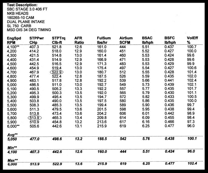 sbc 406 180265-10 513 522 photo 3a3e9760-43d6-48ea-af98-8f68a4c8d0b9.jpg