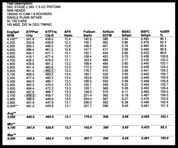 sbc 383 180245-10 498 484 photo 76dbead2-3e88-4342-8635-02383648d8a3.jpg