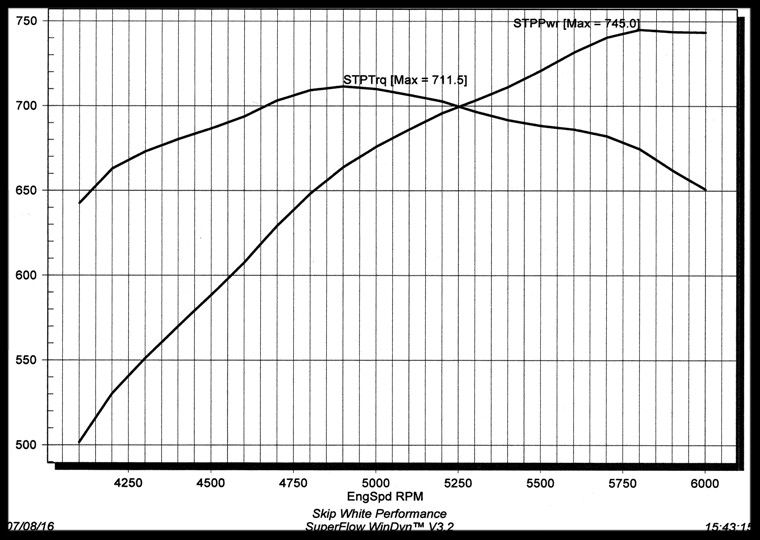 555-compcam-575-575-AFR-sp graph photo 45560e79-5483-448c-9216-057bd1f5a1b7.jpg