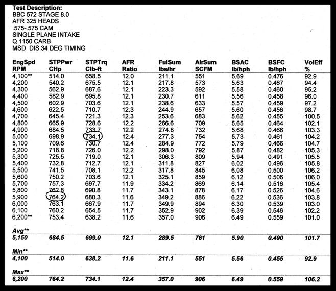 bbc 572 8 325 AFR photo 7d82ffe6-73b0-440a-ac34-f395153ec271.jpg