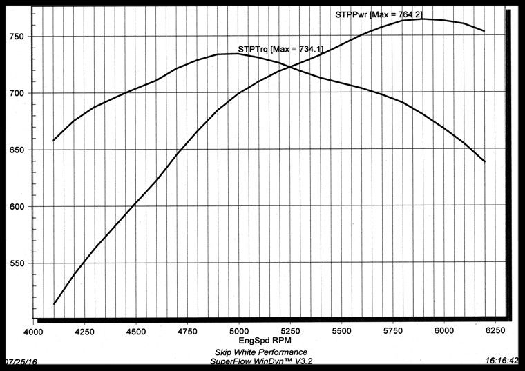 bbc 572 8 325 AFR graph photo ced871a1-ac96-44b0-8a1a-9dec7e733b6e.jpg