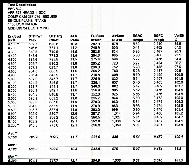 632 cable 1-9 spec sheet photo 434442a6-199c-4e4c-837c-08ffd4ab36c4.jpg