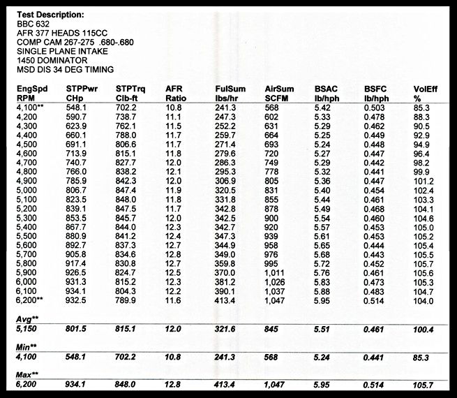 632 cable 2-1 spec sheet photo c3553693-8182-4f98-be0f-2bb54c04b366.jpg